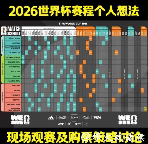 2026世界杯赛事数据统计深度分析