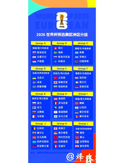 2026世界杯参赛国家及完整赛程安排 2026世界杯参赛国家及完整赛程安排