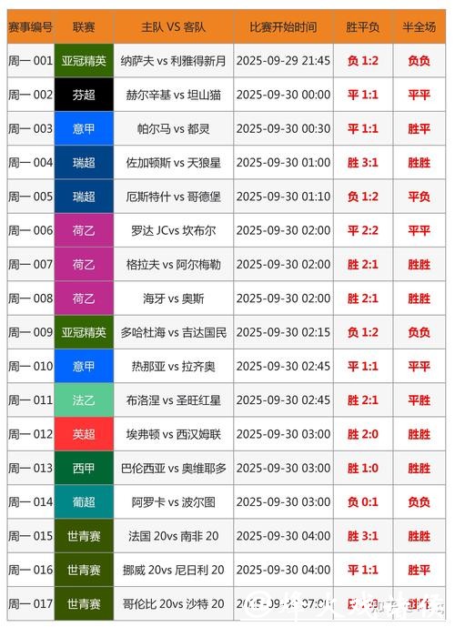 “世界杯安全下注平台推荐”